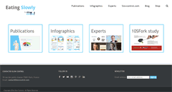Desktop Screenshot of eatingslowly.com